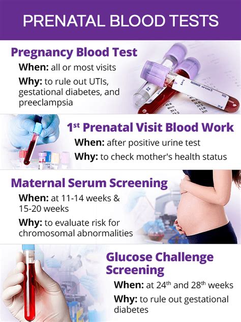 urine drop pregnancy test|pregnancy blood test positive results.